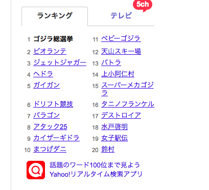 ゴジラ総選挙の結果発表 ランキングベスト10をまとめてみた New News