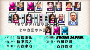 松本人志の親戚 さすがに10親等離れたらその自覚ない説